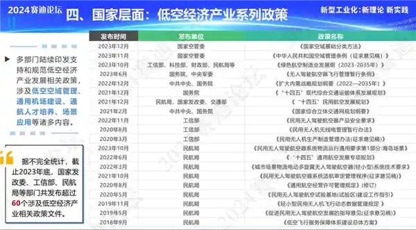 飞行汽车即将问世？一年实现飞行梦想！