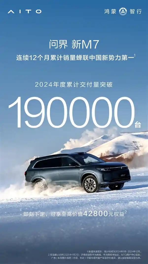 2024年问界M7交付突破19万辆，全力冲刺20万！