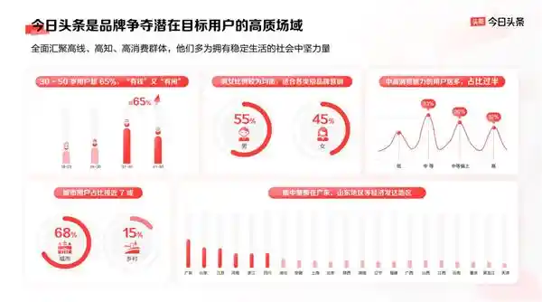 品牌营销新玩法揭秘：如何实现物有所值？