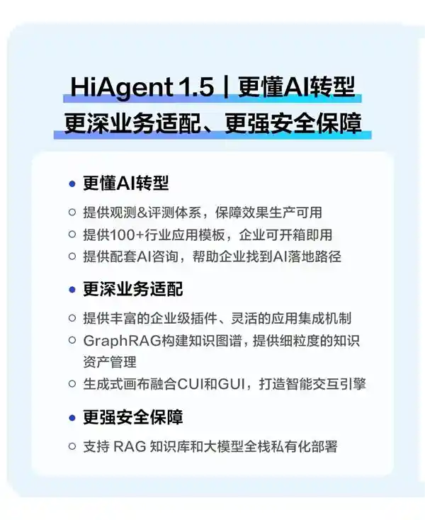 火山引擎云多产品升级，助力企业大模型应用实现效益最大化