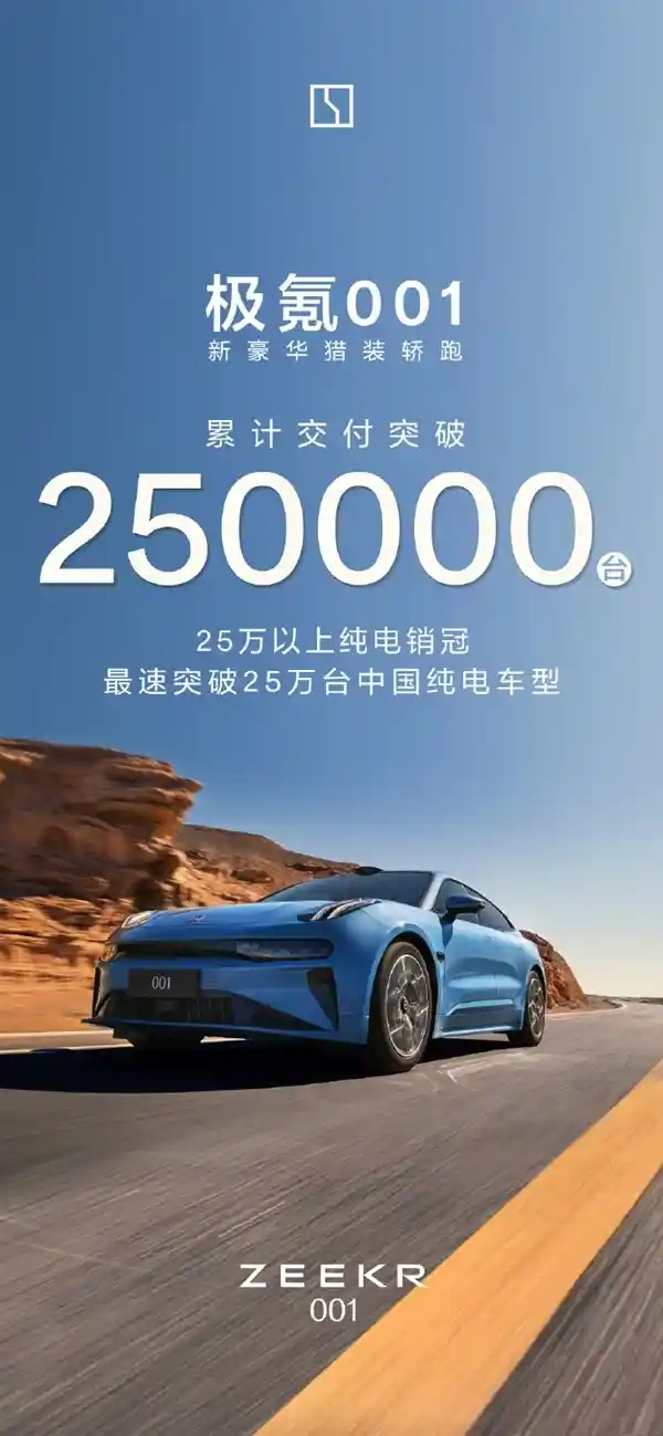 极氪001再创新高：累计交付超25万台，刷新中国纯电车型最快纪录