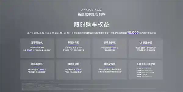 全新领克Z20纯电紧凑型SUV震撼上市！限时特惠价13.59万起，抢先预订！