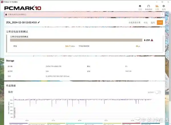 TiPro9000固态硬盘震撼登场：PCIe 5.0新时代开启