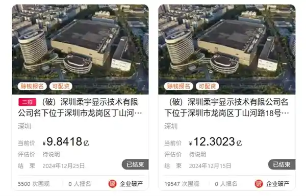 柔宇资产二拍惨遭流拍，维护费用每月500万成沉重负担