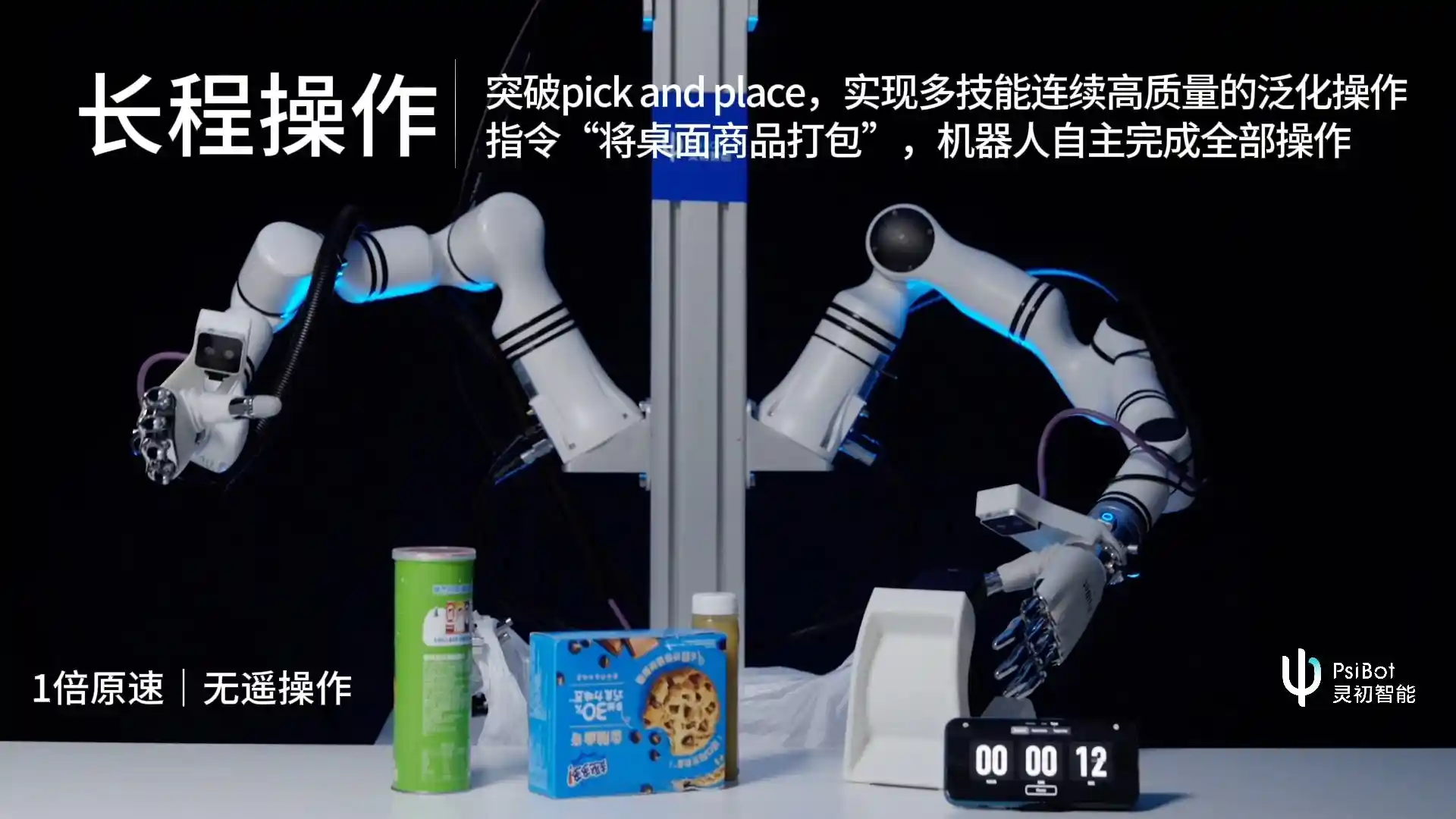 2024年科技巅峰！首个具身智能体Psi R0问世，实现自由操作！