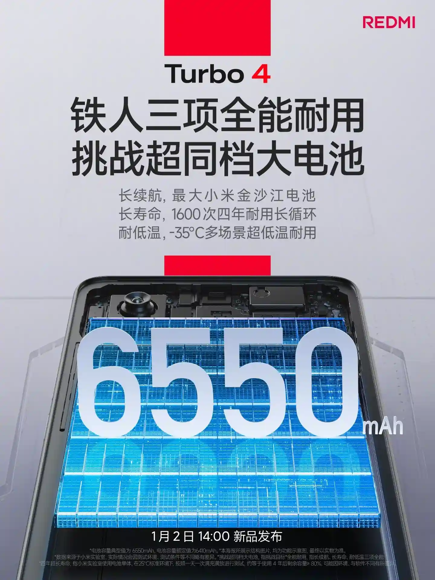 超大电池容量！红米Turbo 4推出5年电池保障计划