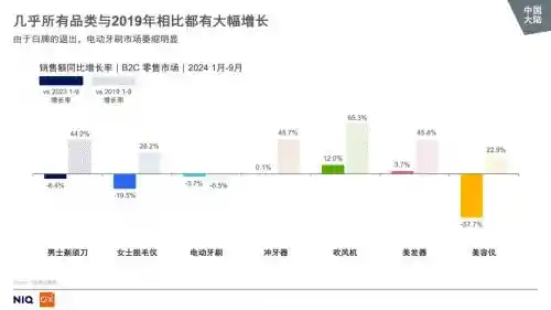 2025年口腔护理领域掀起新风潮：欧可林AirPump A10氧气啵啵冲牙器引领趋势