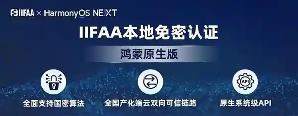 揭秘鸿蒙生态在金融领域蓬勃发展的独特魅力