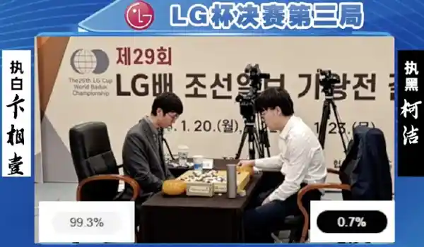 柯洁决胜局暂停质问裁判引热议，AI围棋实时胜率瞬间成为焦点