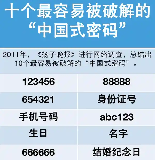 支付宝呼吁：春节时刻，让赛博安全成为家庭新风尚