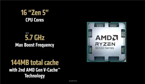 全新发布：AMD锐龙9 9950X3D/9900X3D震撼登场！超强频率助力游戏与生产力，双重完美体验！