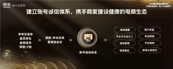 淘宝天猫推出账号诚信体系！零容忍职业羊毛党，保障价格准确性