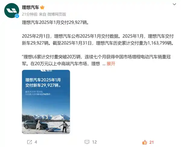 理想汽车交付量再创新高，L6七连冠增程销冠！