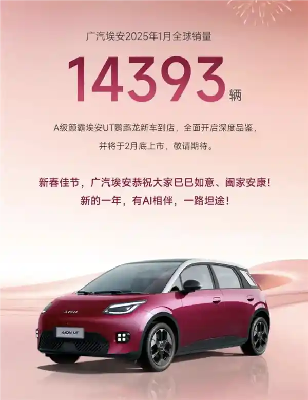 广汽埃安全球销量攀升至新高，新车UT鹦鹉龙即将于2月底闪亮登场