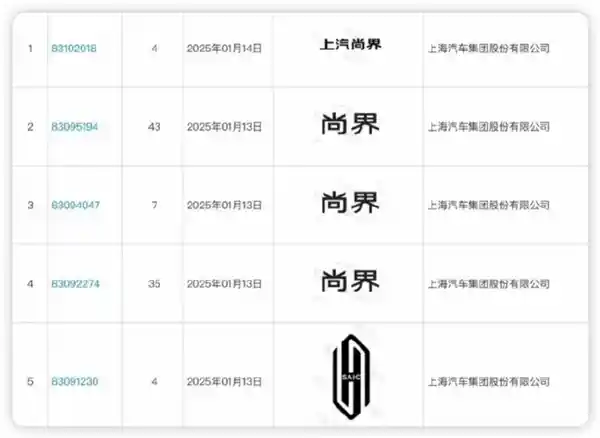 华为携手上汽推出尚界，引领智能出行新潮流