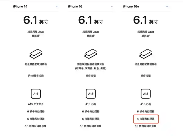 苹果最新力作：iPhone 16e震撼登场，创新缝合怪设计惊艳全球！