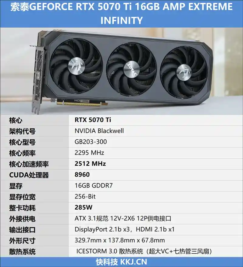 索泰RTX 5070 Ti AMP EXTREME评测：低温高效能，性能直逼RTX 4080！