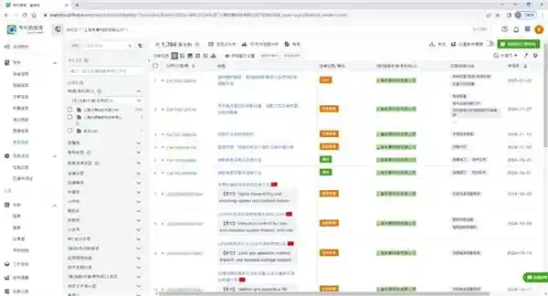 中国激光雷达专利领域全球领跑，速腾聚创夺冠！
