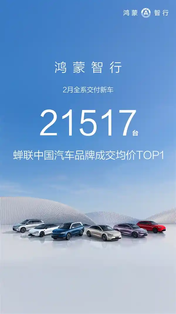 鸿蒙智行推出全新计划：2月交付21517辆车辆，3年0息贷款等你来享！