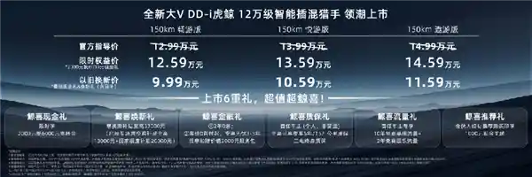 启辰全新大V DD-i虎鲸领潮限时权益价12.59万元起，智能插混猎手全面上市！