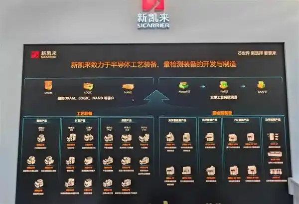 光刻机巨头新凯来估值破百亿：华为正式回应关系问题