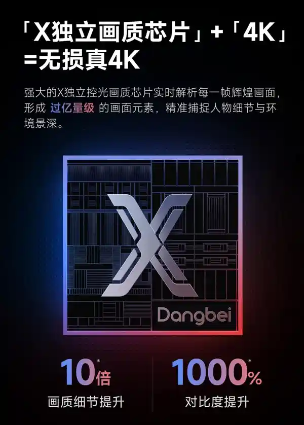 《当贝X5SPlus震撼登场：首发X独立画质芯， redefine客厅观影体验》