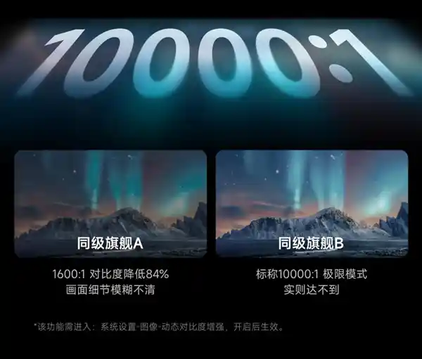 《当贝X5SPlus震撼登场：首发X独立画质芯， redefine客厅观影体验》