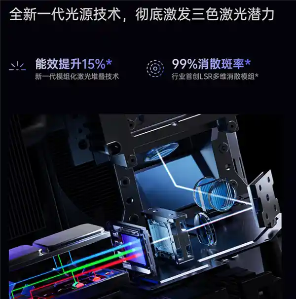 《当贝X5SPlus震撼登场：首发X独立画质芯， redefine客厅观影体验》