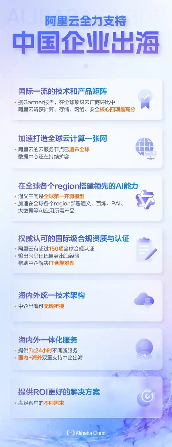《阿里云：倾力护航，助力中国企业扬帆海外》