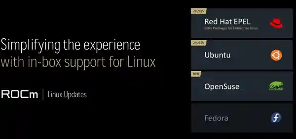 《AMD重磅宣布：ROCm全面登陆Windows，消费级显卡实现首发即完美兼容》