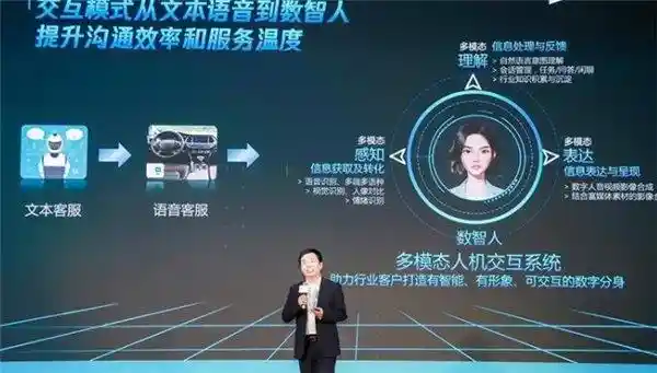 《腾讯AvaMo数字人商用落地，百度、微美全息推动虚拟人生态闭环加速形成》