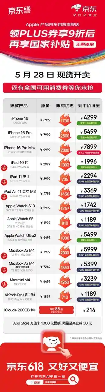 限时福利！在京东购iPhone领券最高立减400元，全国用户速抢！
