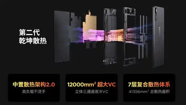 《 redefine 8.8 AI平板新 benchmarks 联想拯救者Y700引爆移动神器》