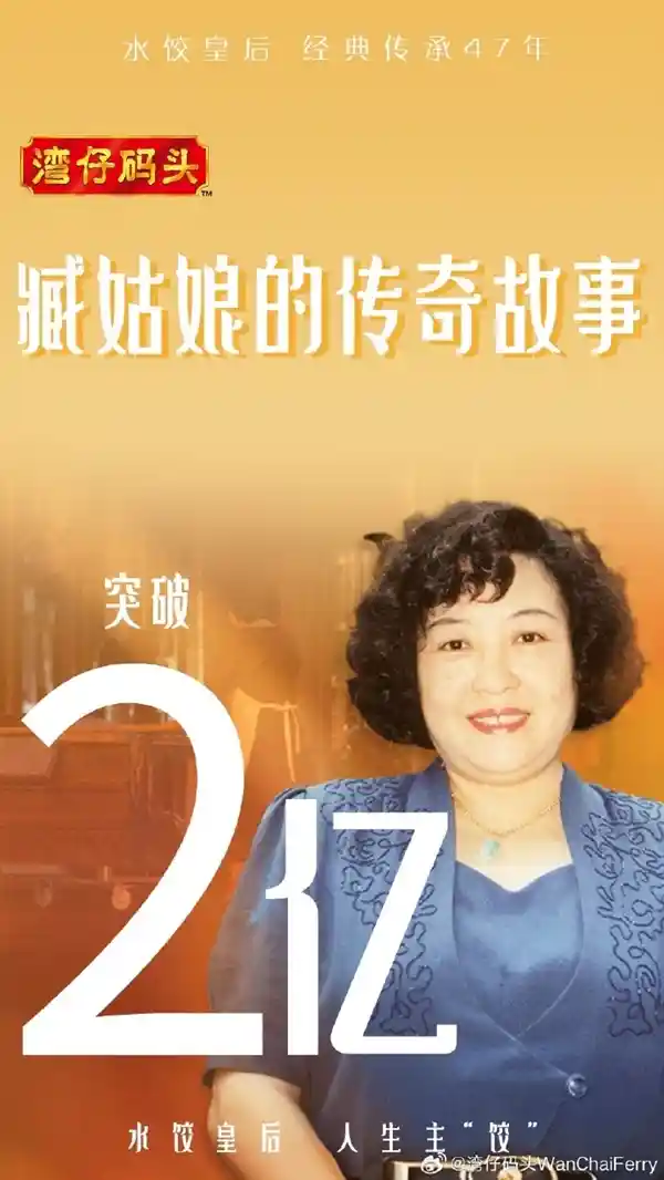 《马丽演绎湾仔传奇票房超2亿：水饺背后的热血人生》