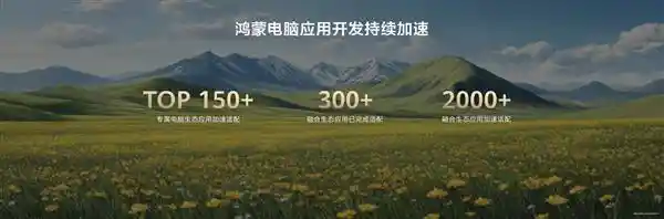《鸿蒙入局PC端：重塑生态格局，开启全场景智慧新时代》