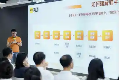 《告别速度至上！美团引领算法减压革命》