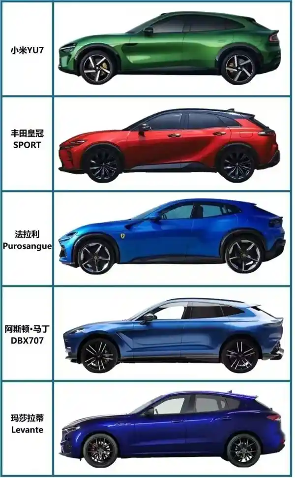 小米进军汽车领域，搅动行业风云