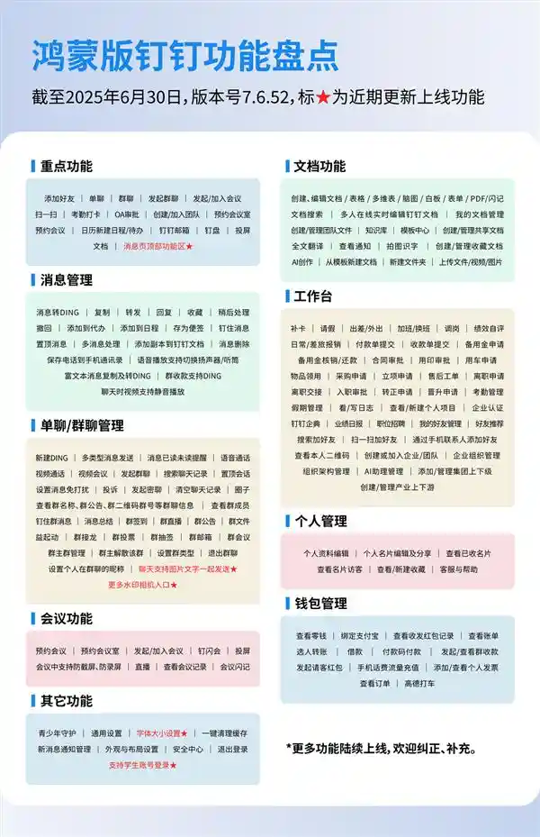 鸿蒙生态再升级：钉钉推出适配鸿蒙入口，企业轻松拥抱原生体验