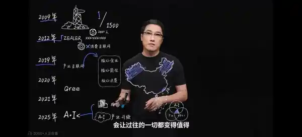 《王自如：那些回不去的创业初心与青葱岁月》