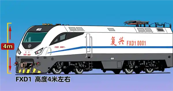 [铁轨上的移动奇迹：揭秘为何火车俘获了无数人心]