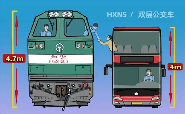 [铁轨上的移动奇迹：揭秘为何火车俘获了无数人心]
