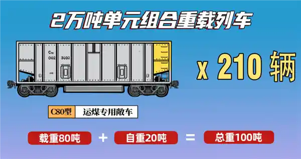 [铁轨上的移动奇迹：揭秘为何火车俘获了无数人心]