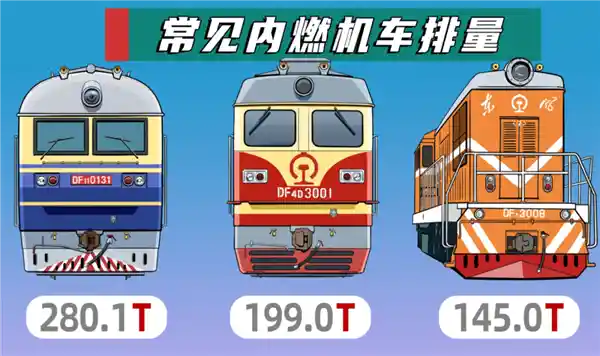 [铁轨上的移动奇迹：揭秘为何火车俘获了无数人心]