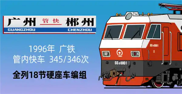 [铁轨上的移动奇迹：揭秘为何火车俘获了无数人心]