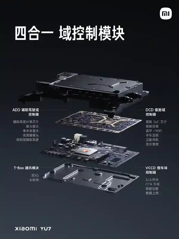 小米YU7惊现黑科技：全球首搭骁龙8 Gen3车机系统，智能驾驶再升级