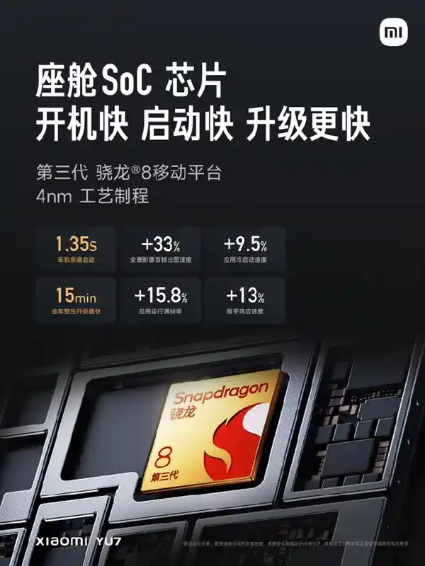 小米YU7惊现黑科技：全球首搭骁龙8 Gen3车机系统，智能驾驶再升级