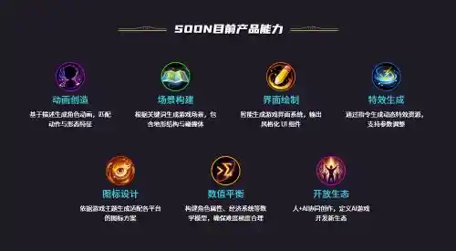 AI+IP引爆游戏新生态，恺英网络发布BEYOND GAMING颠覆性战略