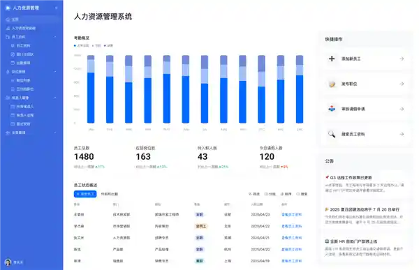百万系统遭冲击，这场战役我全力支持
