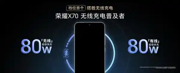 硬核满配来袭！荣耀X70正式开售，1399元重塑防护新体验