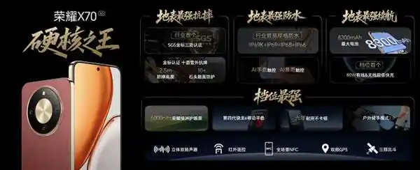 硬核满配来袭！荣耀X70正式开售，1399元重塑防护新体验